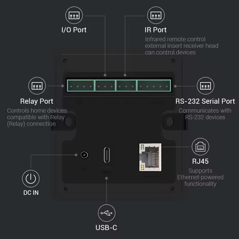 15.6-Inch Good House Central Management Change Panel with Zigbee Hub Gateway and Multi-Operate Contact Display