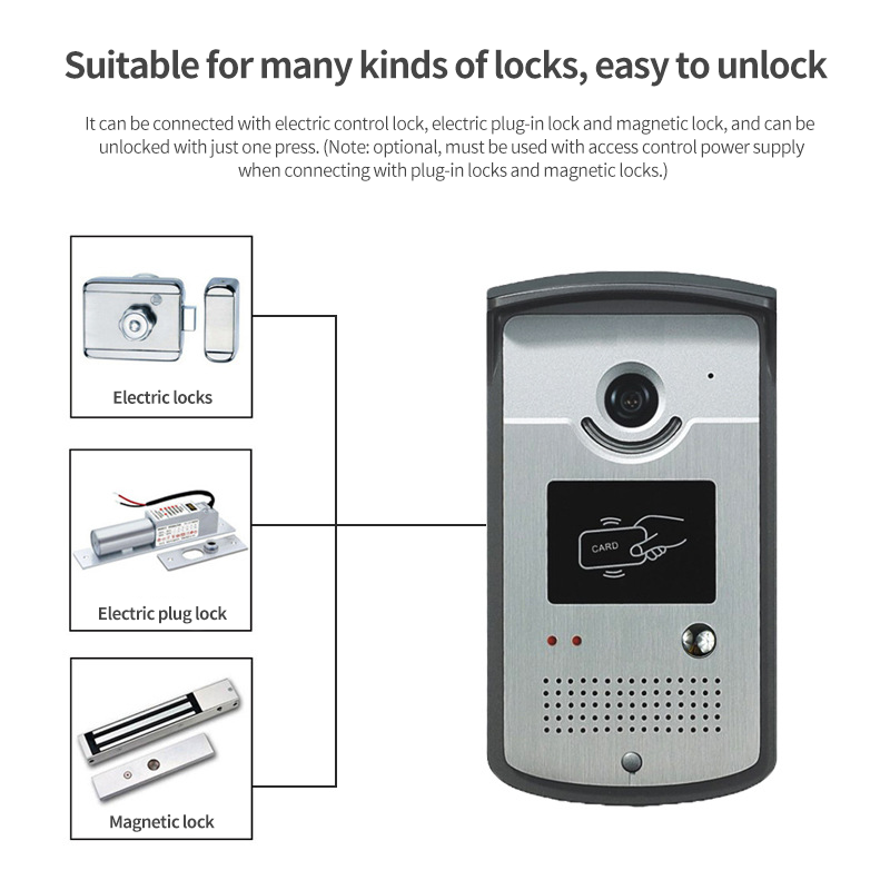 Wi-fi Sensible Doorbell Digital camera - Waterproof HD Intercom System for Dwelling Use